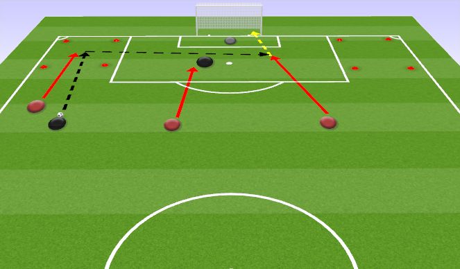 Football/Soccer Session Plan Drill (Colour): Crossed paths