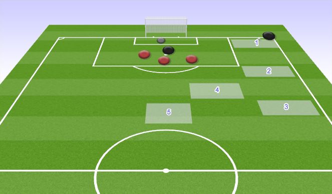 Football/Soccer Session Plan Drill (Colour): High ball