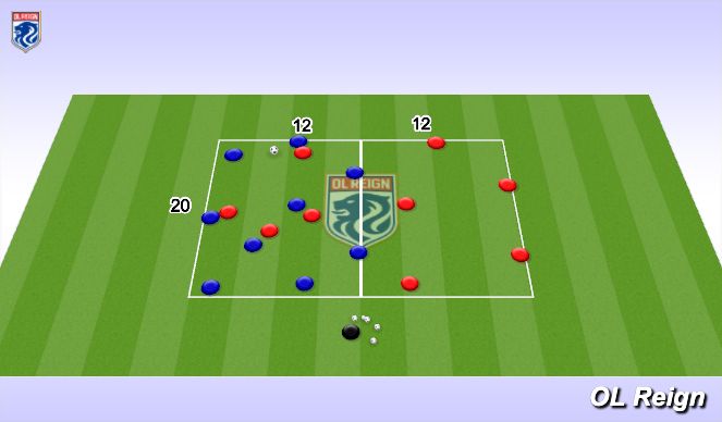 Football/Soccer Session Plan Drill (Colour): Warm-Up Rondo