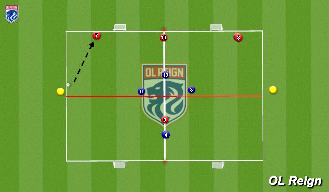 Football/Soccer Session Plan Drill (Colour): 4v4+2 Conditioned Game