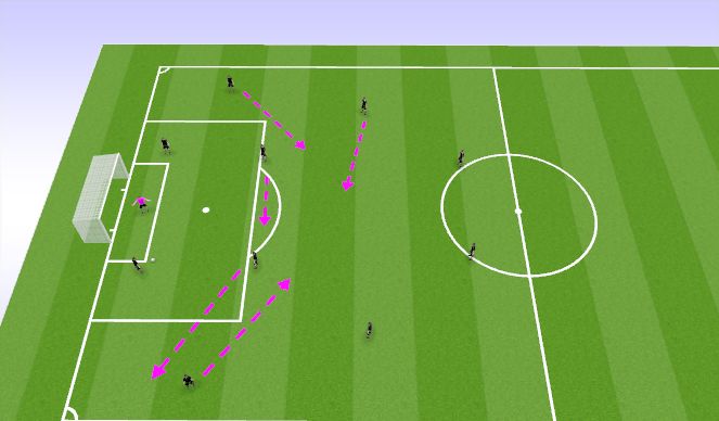 Football/Soccer Session Plan Drill (Colour): Structure 1 Movement