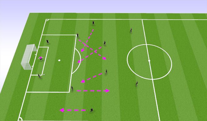 Football/Soccer Session Plan Drill (Colour): Structure 2 Movement