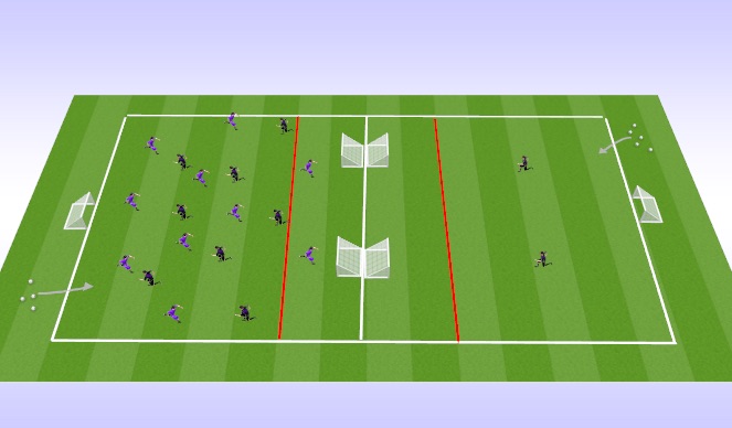 Football/Soccer: P23 SA Ath (Tactical: Position specific, Moderate)