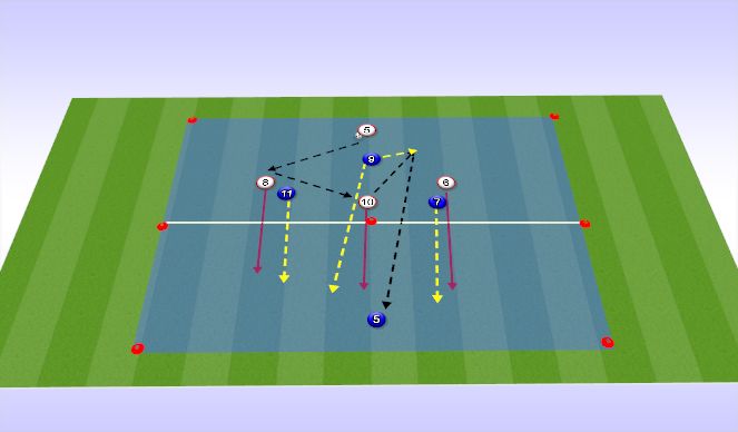 Football/Soccer Session Plan Drill (Colour): Screen 1