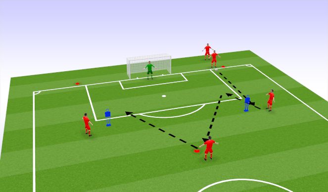 Football/Soccer Session Plan Drill (Colour): Progression 1