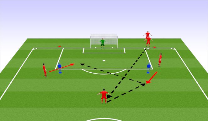 Football/Soccer Session Plan Drill (Colour): Progression 2