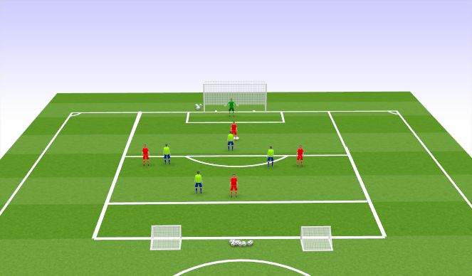 Football/Soccer Session Plan Drill (Colour): SSG