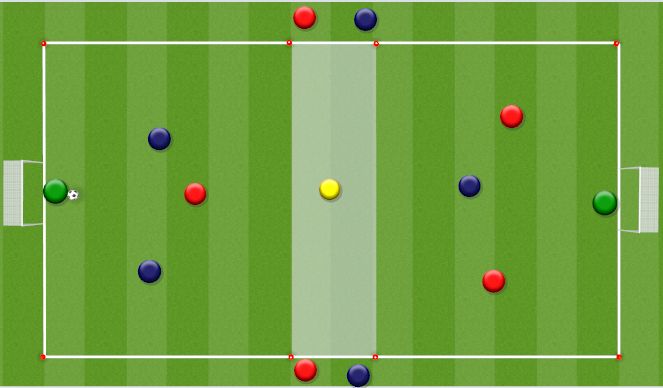 Football/Soccer Session Plan Drill (Colour): 6v6+1 Cond. Game