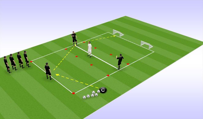 Football/Soccer Session Plan Drill (Colour): 3v1 Technique/skill practice 