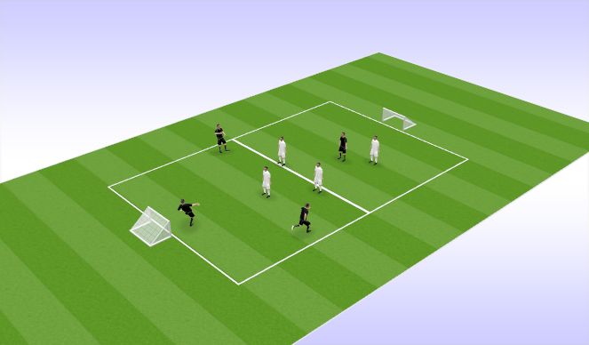 Football/Soccer Session Plan Drill (Colour): 4v4 Mini Game