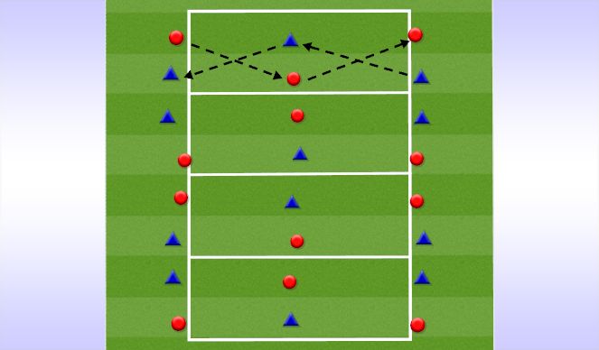 Football/Soccer Session Plan Drill (Colour): Passing 1