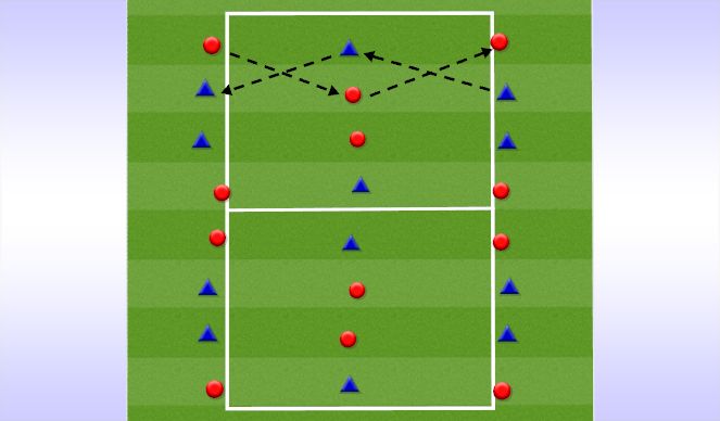 Football/Soccer Session Plan Drill (Colour): Passing 2