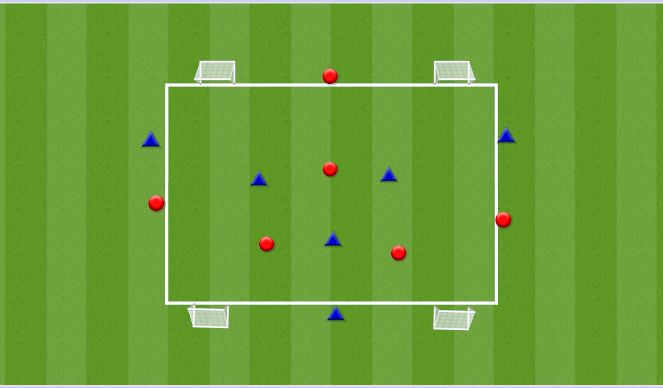 Football/Soccer Session Plan Drill (Colour): Wide Goal Game