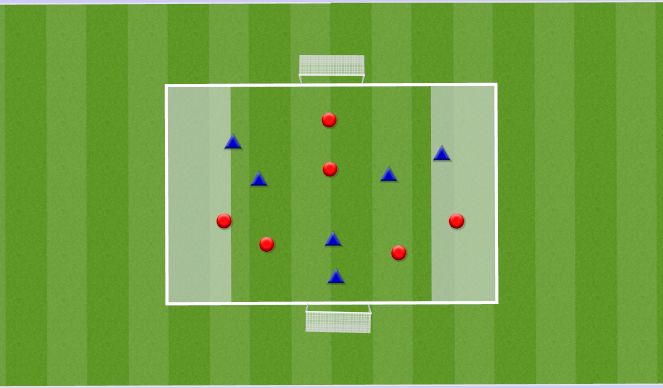 Football/Soccer Session Plan Drill (Colour): Wide Lane Game