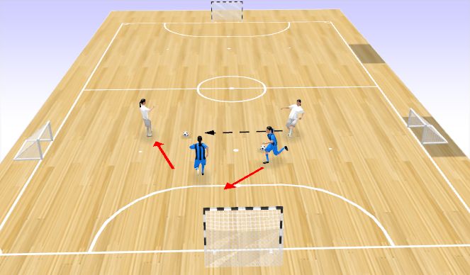 Futsal Session Plan Drill (Colour): Integrated Activity