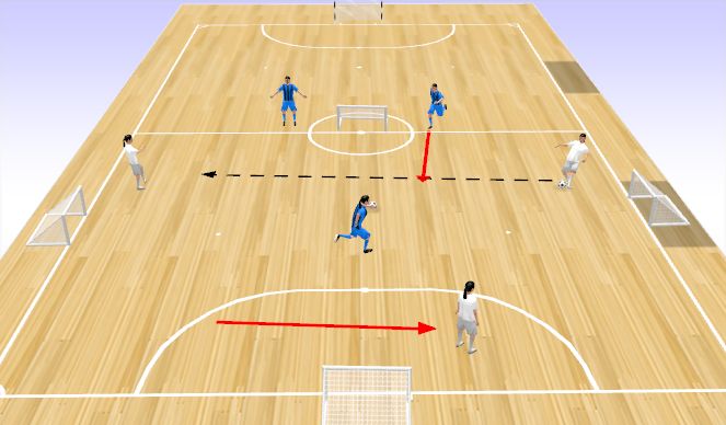 Futsal Session Plan Drill (Colour): Conceptual Game