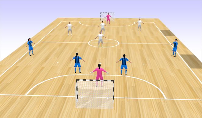 Futsal Session Plan Drill (Colour): Game