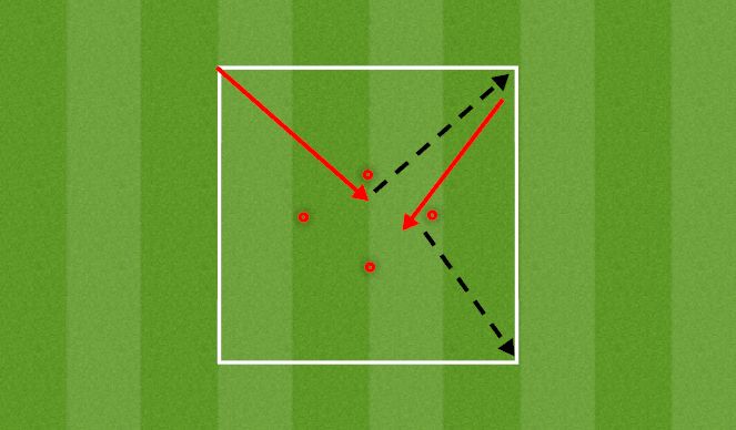 Football/Soccer: Ball Mastery (Tactical: Position specific, Moderate)