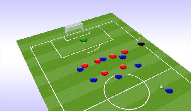 Football/Soccer Session Plan Drill (Colour): Offside Trap