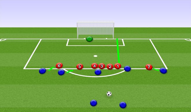 Football/Soccer Session Plan Drill (Colour): D- Wall on 18 Set Up