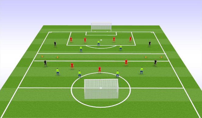 Football/Soccer Session Plan Drill (Colour): Attacking wide areas