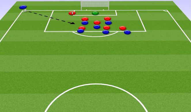 Football/Soccer Session Plan Drill (Colour): Corner Defend 