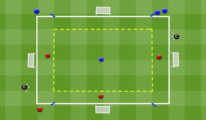 Football/Soccer Session Plan Drill (Colour): 1v2 to goal