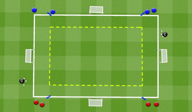 Football/Soccer Session Plan Drill (Colour): 1v2 animation