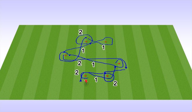 Football/Soccer Session Plan Drill (Colour): Screen 1