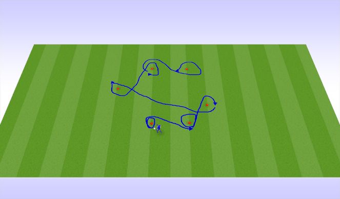 Football/Soccer Session Plan Drill (Colour): Screen 1