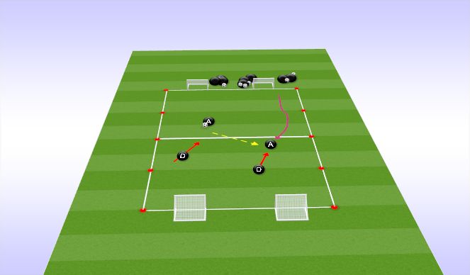 Football/Soccer Session Plan Drill (Colour): 2v2 Transitional Reactions