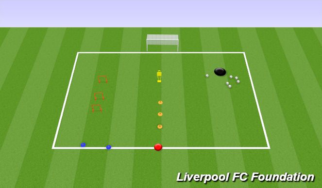 Football/Soccer Session Plan Drill (Colour): Screen 1