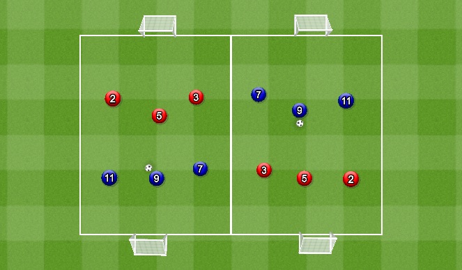 Football/Soccer Session Plan Drill (Colour): Screen 1