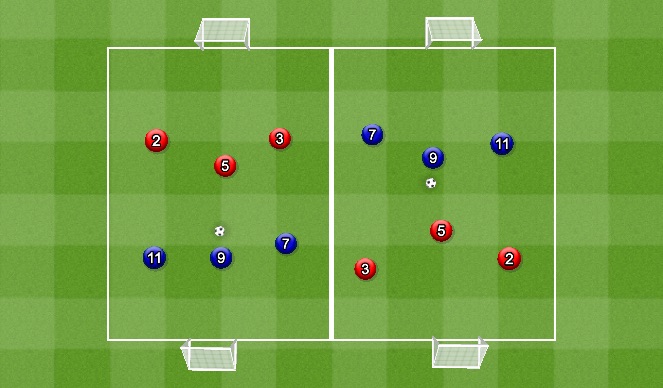 Football/Soccer Session Plan Drill (Colour): Animation 2