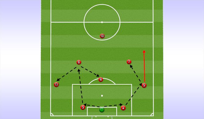 Football/Soccer Session Plan Drill (Colour): Screen 5