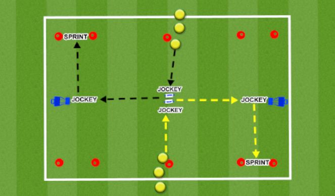 Football/Soccer Session Plan Drill (Colour): High-Press Warm-Up