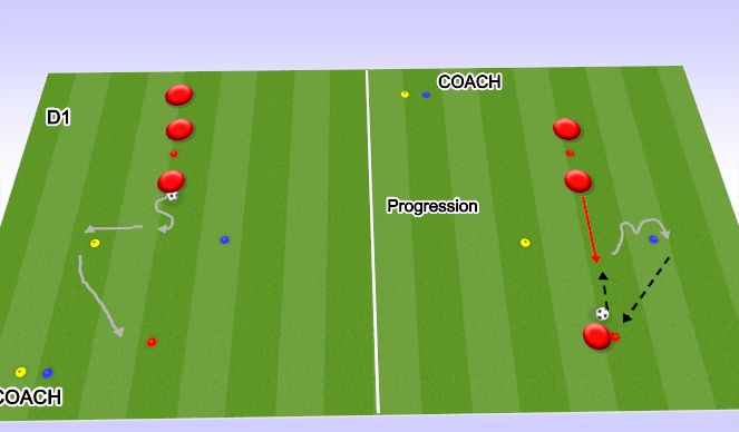 Football/Soccer Session Plan Drill (Colour): Warm up