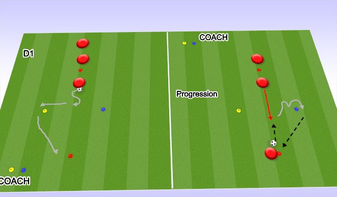 Football/Soccer Session Plan Drill (Colour): Warm up