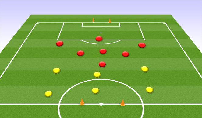 Football/Soccer Session Plan Drill (Colour): Transition from attack to defence