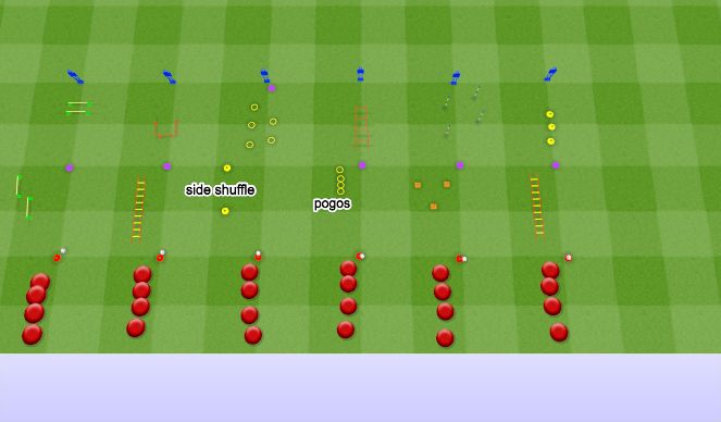 Football/Soccer Session Plan Drill (Colour): Animation 1