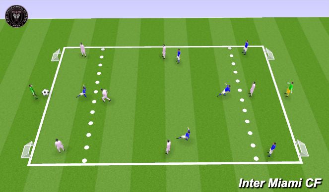 Football/Soccer Session Plan Drill (Colour): Pressing and forcing errors Conditioned Game - Animation 