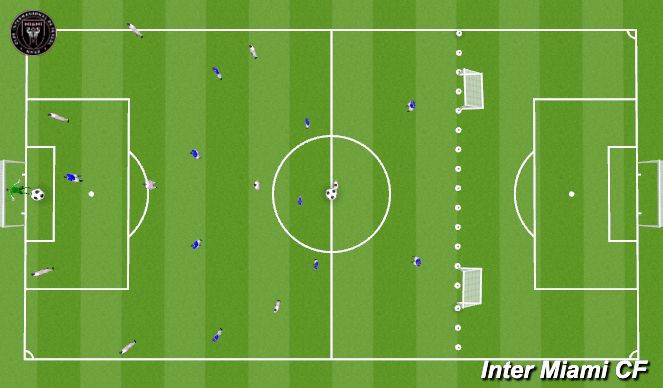 Football/Soccer Session Plan Drill (Colour): 10 v 9 Build and Press