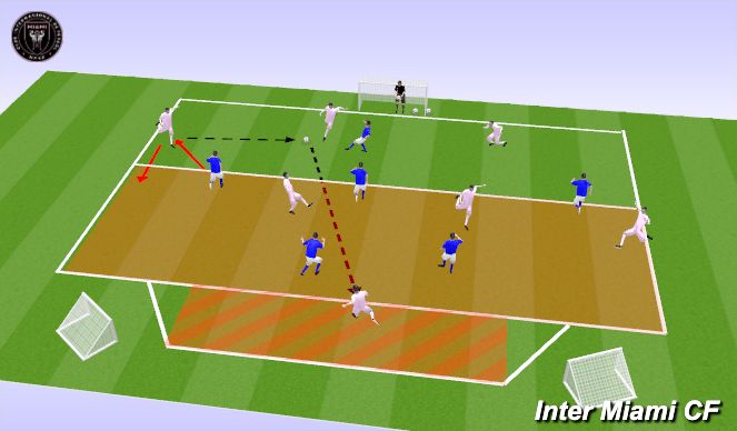 Football/Soccer Session Plan Drill (Colour): 8 v6  (DO) to goal with AT