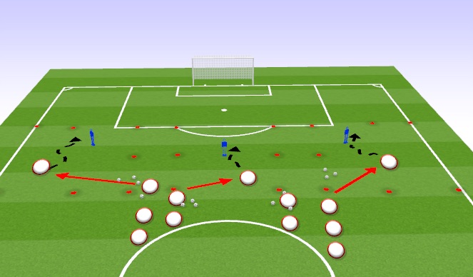 Football/Soccer Session Plan Drill (Colour): Screen 1