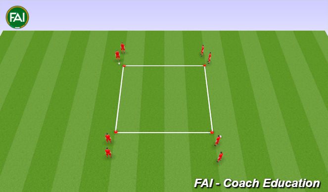 Football/Soccer Session Plan Drill (Colour): Box Passing Drill Progression