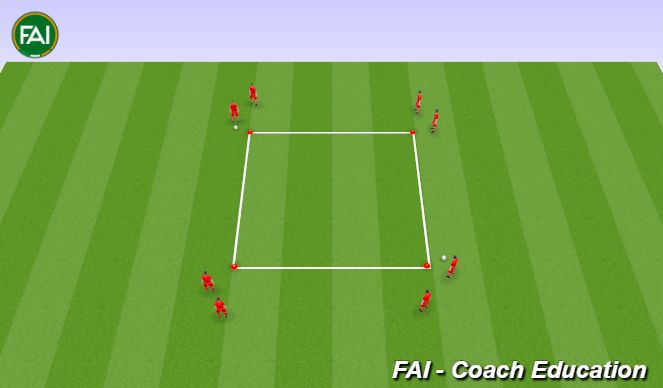 Football/Soccer Session Plan Drill (Colour): Box Passing Drill Progression