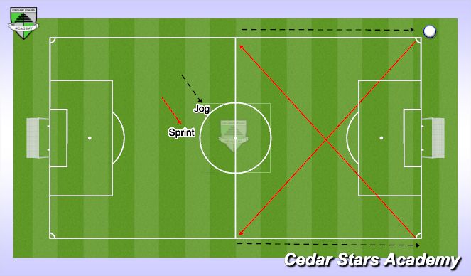 Football/Soccer Session Plan Drill (Colour): Fitness Activity #1