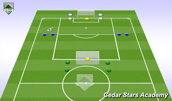 Football/Soccer Session Plan Drill (Colour): 4v2 Transition 