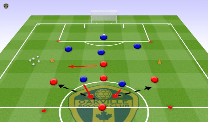 Football/Soccer Session Plan Drill (Colour): Transition Rondo