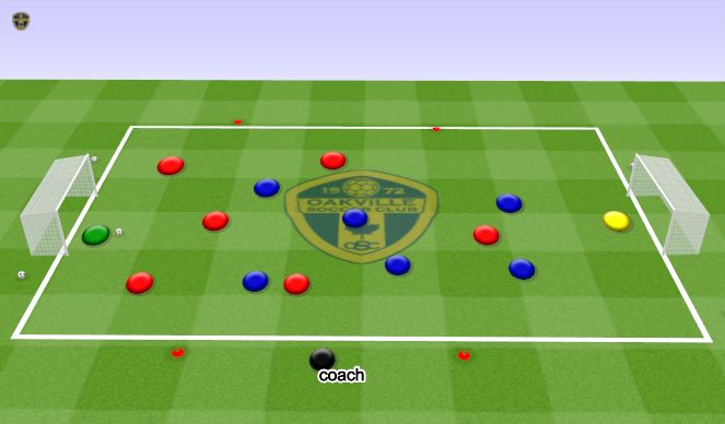 Football/Soccer Session Plan Drill (Colour): Game- 20min 